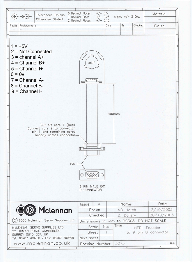 HEDL Encoder Pin Outs Graphic