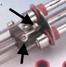 Screws ST22 HOLDING 